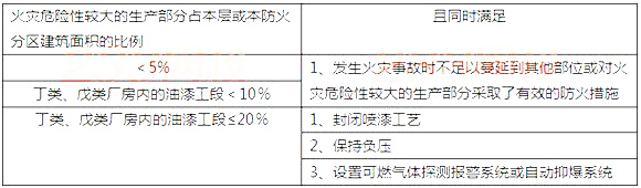 2019һ(j)CϿc(din)һƪa(chn)Ļ(zi)ΣU(xin)