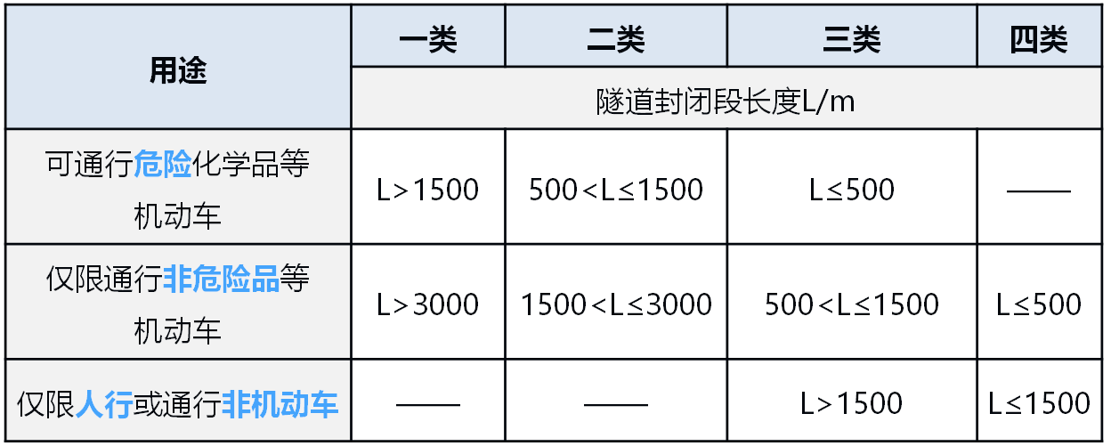 ̎f}죺g(sh)(w)ÿһv(03.05)