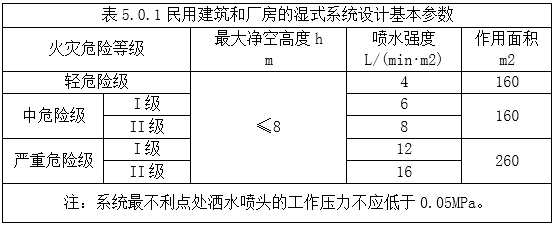 ̎f}죺g(sh)(sh)(w)ÿһv(03.14)