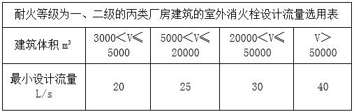 ̎f}죺g(sh)(w)ÿһv(03.28)