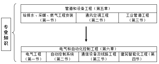 2019r̎b̡W(xu)(x)h