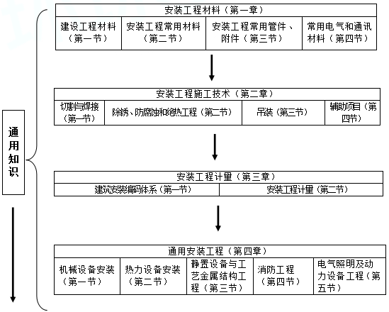 2019r̎b̡W(xu)(x)h