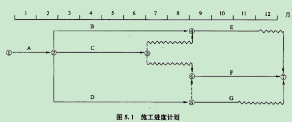 2019һ(j)r(ji)̎俼(x)}6