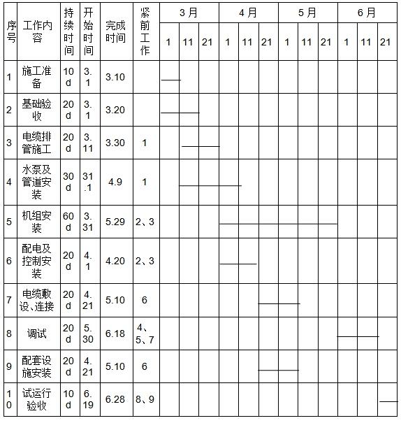 2020(j)쎟C(j)늹̡¹(ji)x}:C(j)늹(xing)Ŀʩ