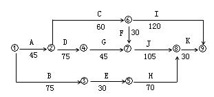 2020(j)쎟C(j)늹̡¹(ji)x}:C(j)늹(xing)Ŀʩ