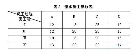 2020(j)쎟ԇ̡(jng)䰸}һ