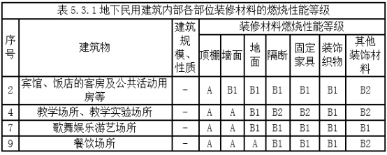 2019һ̎g(sh)(w)}Ѹ