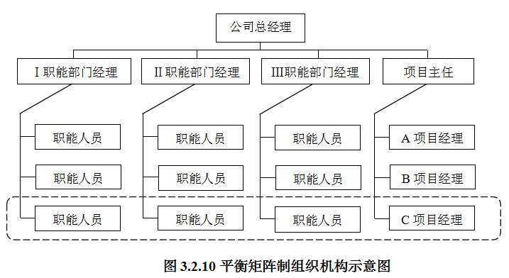 2020һ(j)r(ji)̎r(ji)俼vxµڶ(ji)