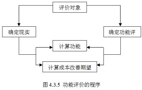 2020һr(ji)̎r(ji)俼vxµ(ji)