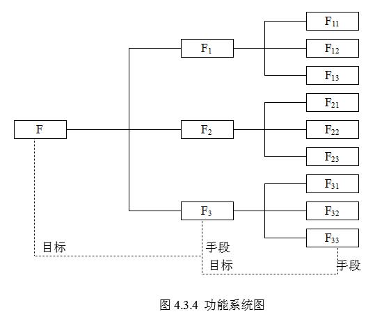 2020һr(ji)̎r(ji)俼vxµ(ji)