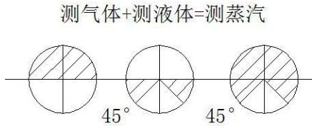 2020쎟C(j)늹̡¹(ji)}Ԅ(dng)xʩg(sh)