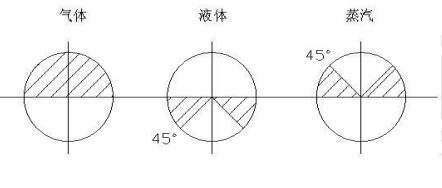 2020쎟C(j)늹̡¹(ji)}Ԅ(dng)xʩg(sh)