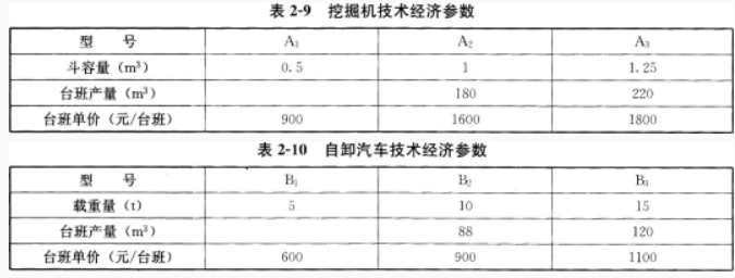 2020һ(j)r(ji)̎ԇ俼}4