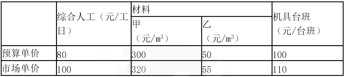 2020һr̎ԇӋr¹(ji)}ڶµ幝(ji)