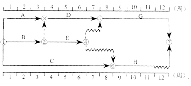 2020һr̎ԇr¹(ji)(x)}µ幝(ji)