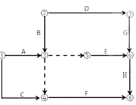 2020һr̎ԇr¹(ji)(x)}µ幝(ji)