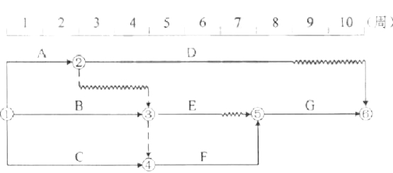 2020һr̎ԇr¹(ji)(x)}µ幝(ji)