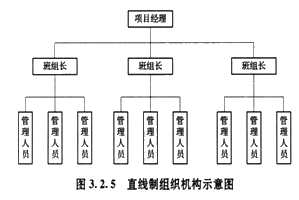 2020һr(ji)̎r(ji)¹(ji)c(din)(xing)ĿMC(j)(gu)ʽ