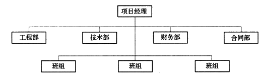 2020һr(ji)̎r(ji)¹(ji)c(din)(xing)ĿMC(j)(gu)ʽ