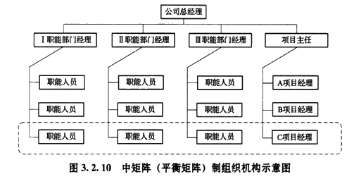 2020һr(ji)̎r(ji)¹(ji)c(din)(xing)ĿMC(j)(gu)ʽ