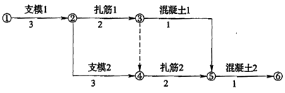 2020һ(j)r(ji)̎r(ji)¹(ji)c(din)W(wng)j(lu)DL