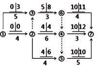 2020һ(j)r(ji)̎r(ji)¹(ji)c(din)W(wng)j(lu)Ӌ(j)r(sh)g(sh)Ӌ(j)