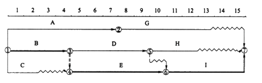 2020һ(j)r(ji)̎r(ji)¹(ji)c(din)p̖(ho)r(sh)(bio)W(wng)j(lu)Ӌ(j)