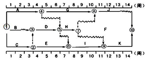 2020һ(j)r(ji)̎r(ji)¹(ji)c(din)p̖(ho)r(sh)(bio)W(wng)j(lu)Ӌ(j)