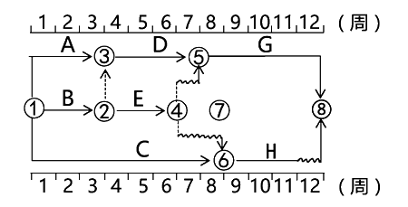 2020һ(j)r(ji)̎r(ji)¹(ji)c(din)p̖(ho)r(sh)(bio)W(wng)j(lu)Ӌ(j)