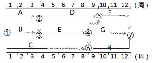 2020һ(j)r(ji)̎r(ji)¹(ji)c(din)p̖(ho)r(sh)(bio)W(wng)j(lu)Ӌ(j)