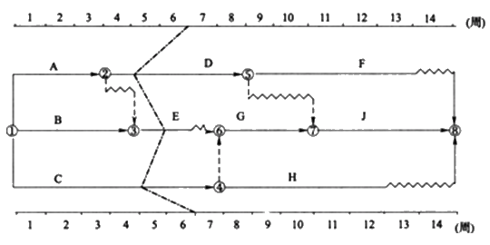 2020һ(j)r(ji)̎r(ji)¹(ji)c(din)W(wng)j(lu)Ӌ(j)(zh)еĿ