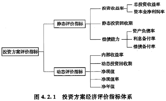 2020һ(j)r(ji)̎r(ji)¹(ji)c(din)(jng)(j)Чu(png)r(ji)ָ(bio)wϵ