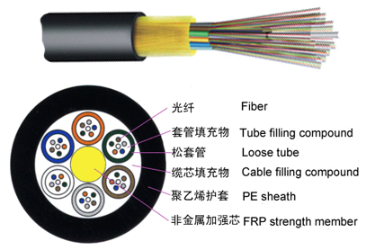 2020һ(j)r(ji)̎b̡¹(ji)c(din)늚ͨŲ