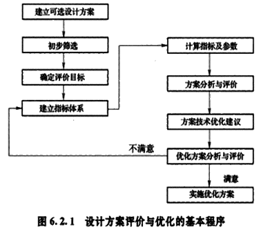 2020һr̎r¹(ji)cOӋurc(yu)