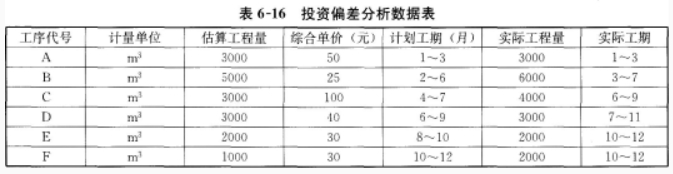 2020һ(j)r(ji)̎ԇ(qing)(x)}15