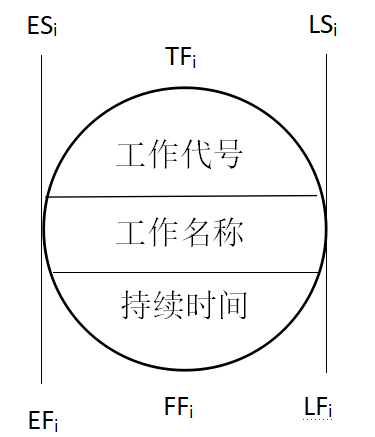 202012¶(j)쎟ʩ}(ȫ)