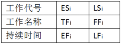 202012¶(j)쎟ʩ}(ȫ)