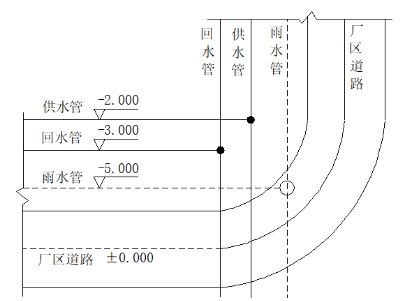 202012¶쎟C늹̡}(ȫ)