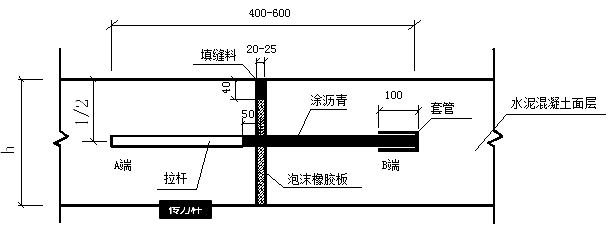 202012¶쎟̡}(ȫ)