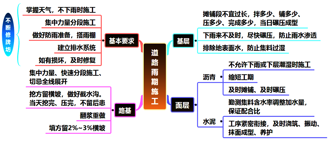 202012¶쎟̡}(ȫ)