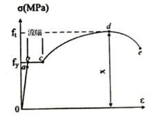 2021(j)쎟ԇˮˮ늡n(x)}9