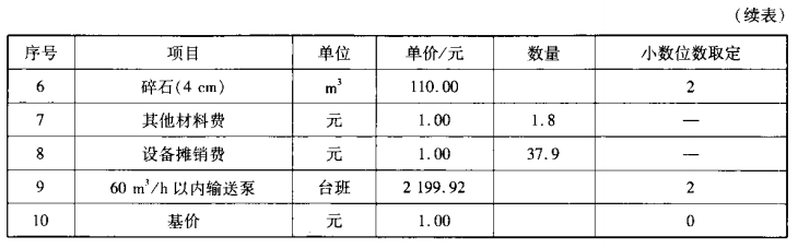 2021һ(j)r(ji)̎俼ԇ}6