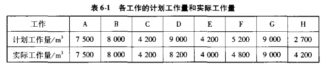 2021һr(ji)̎俼ԇ}9