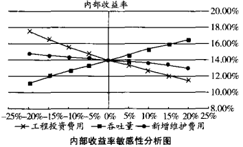 2021һr̎얹̾(x)}1