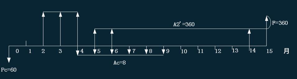 2021һr(ji)̎얹̾(x)}11