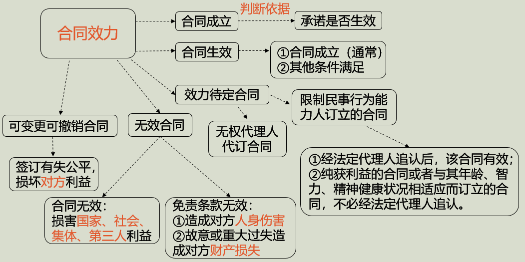 2021һ(j)r(ji)̎r(ji)֪R(sh)c(din)ͬЧ