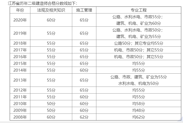 K2021(j)쎟ԇɿ(j)8Ѯ