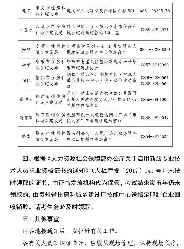 F2020(j)쎟I(y)YC(sh)I(lng)ȡ֪ͨ