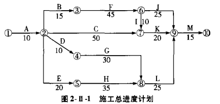 2021һ(j)r(ji)̎(qing)(x)}5