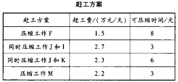 2021һr̎(x)}5